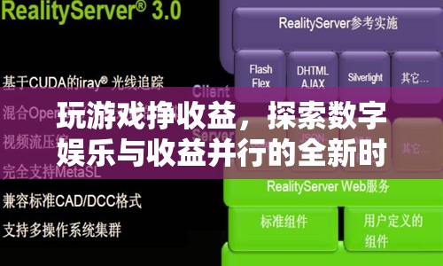 游戲新紀元，探索數(shù)字娛樂與收益并行的全新時代