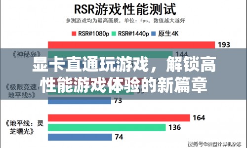 顯卡直通，解鎖高性能游戲體驗的新篇章  第1張