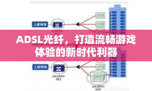 ADSL光纖，打造流暢游戲體驗(yàn)的新時(shí)代利器