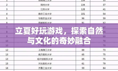 立夏游戲，探索自然與文化的奇妙融合