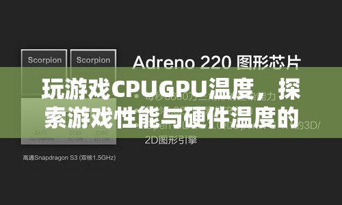 游戲性能與硬件溫度，探索CPU與GPU的微妙平衡