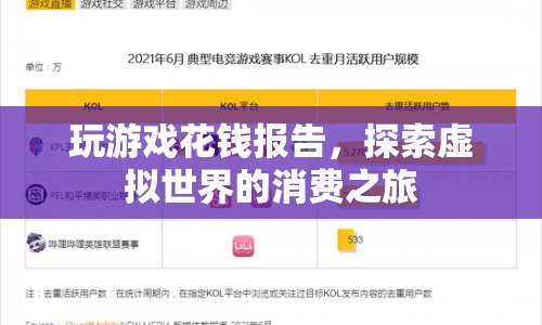 探索虛擬世界的消費之旅，玩游戲花錢報告