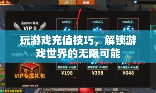 解鎖游戲世界的無限可能，游戲充值技巧全解析