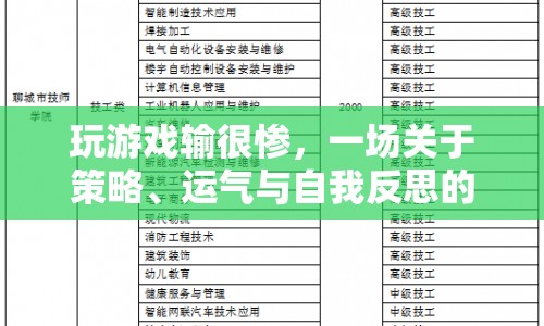 游戲慘敗，策略、運氣與自我反思的冒險之旅