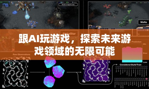 AI游戲，探索未來游戲領域的無限可能