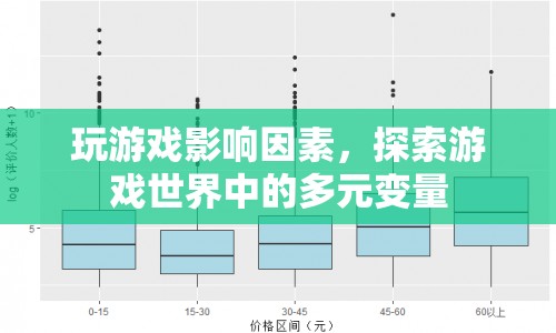 游戲世界中的多元變量，探索影響游戲體驗(yàn)的多種因素