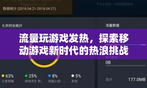 移動游戲新時代的熱浪挑戰(zhàn)，流量玩游戲引發(fā)發(fā)熱問題