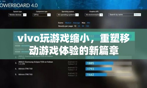 vivo重塑移動(dòng)游戲體驗(yàn)，玩游戲從此縮小