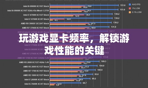 解鎖游戲性能，掌握顯卡頻率調(diào)整技巧