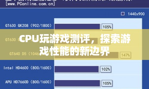 CPU游戲性能大比拼，探索新邊界的測評報告