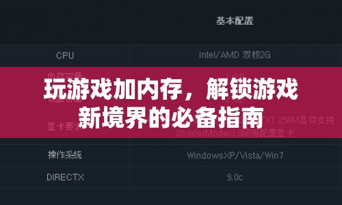 解鎖游戲新境界，游戲加內(nèi)存必備指南