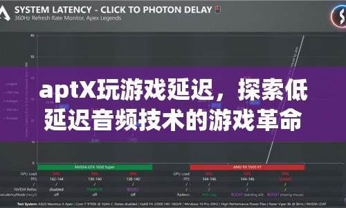 aptX游戲革命，探索低延遲音頻技術(shù)的無限可能